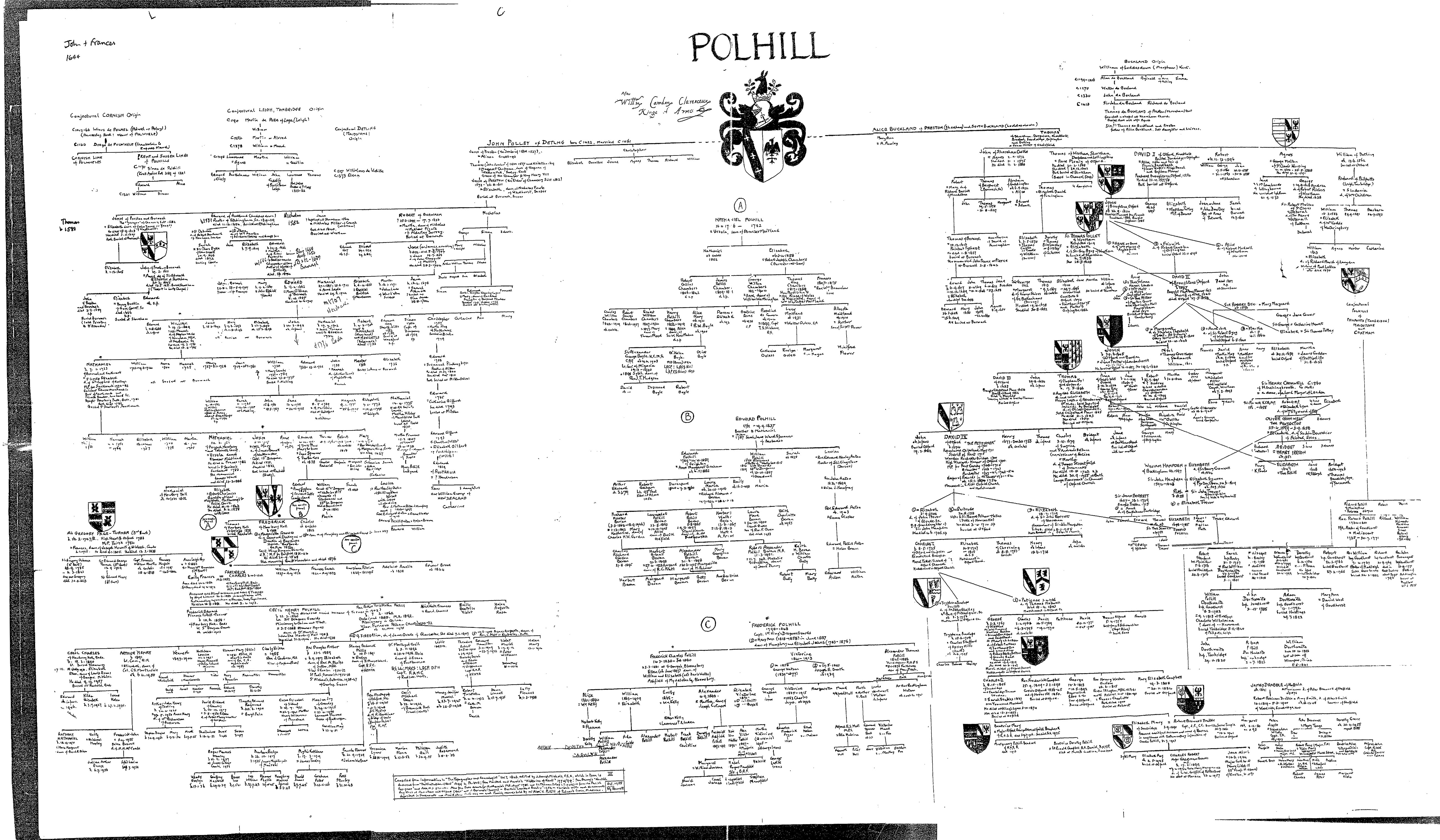 Polhill Family Tree